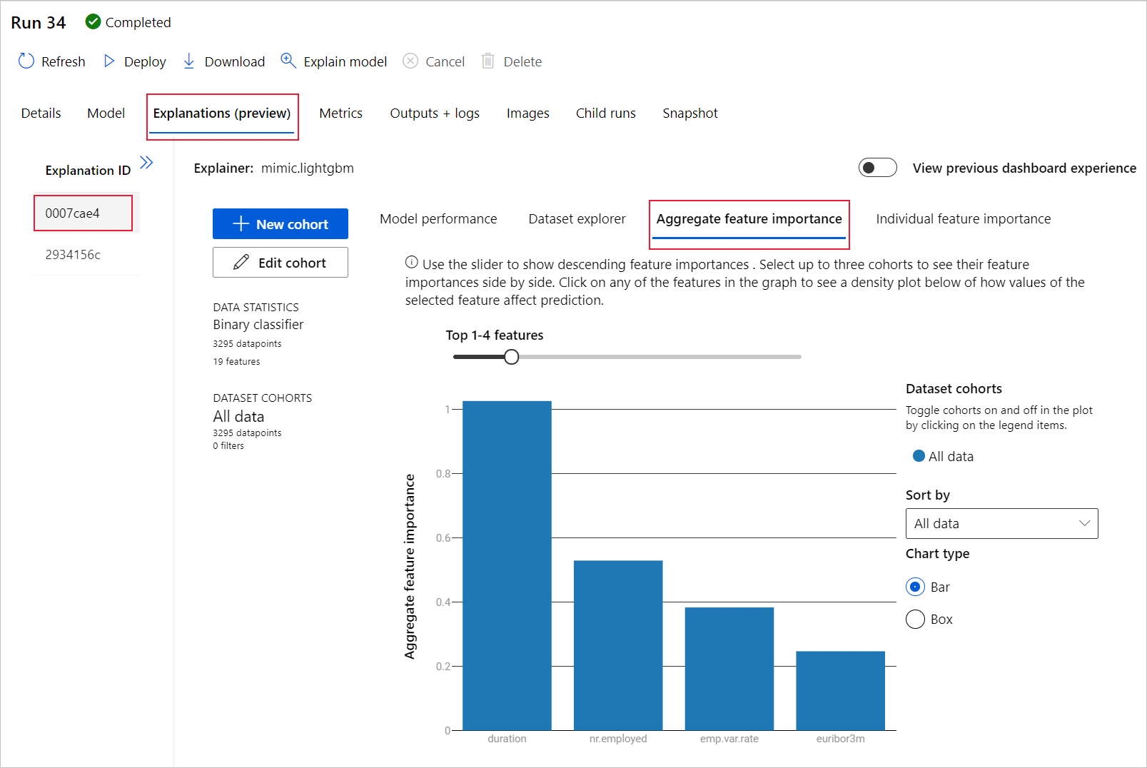 Model explanation dashboard