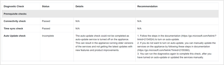 View status of diagnostic report