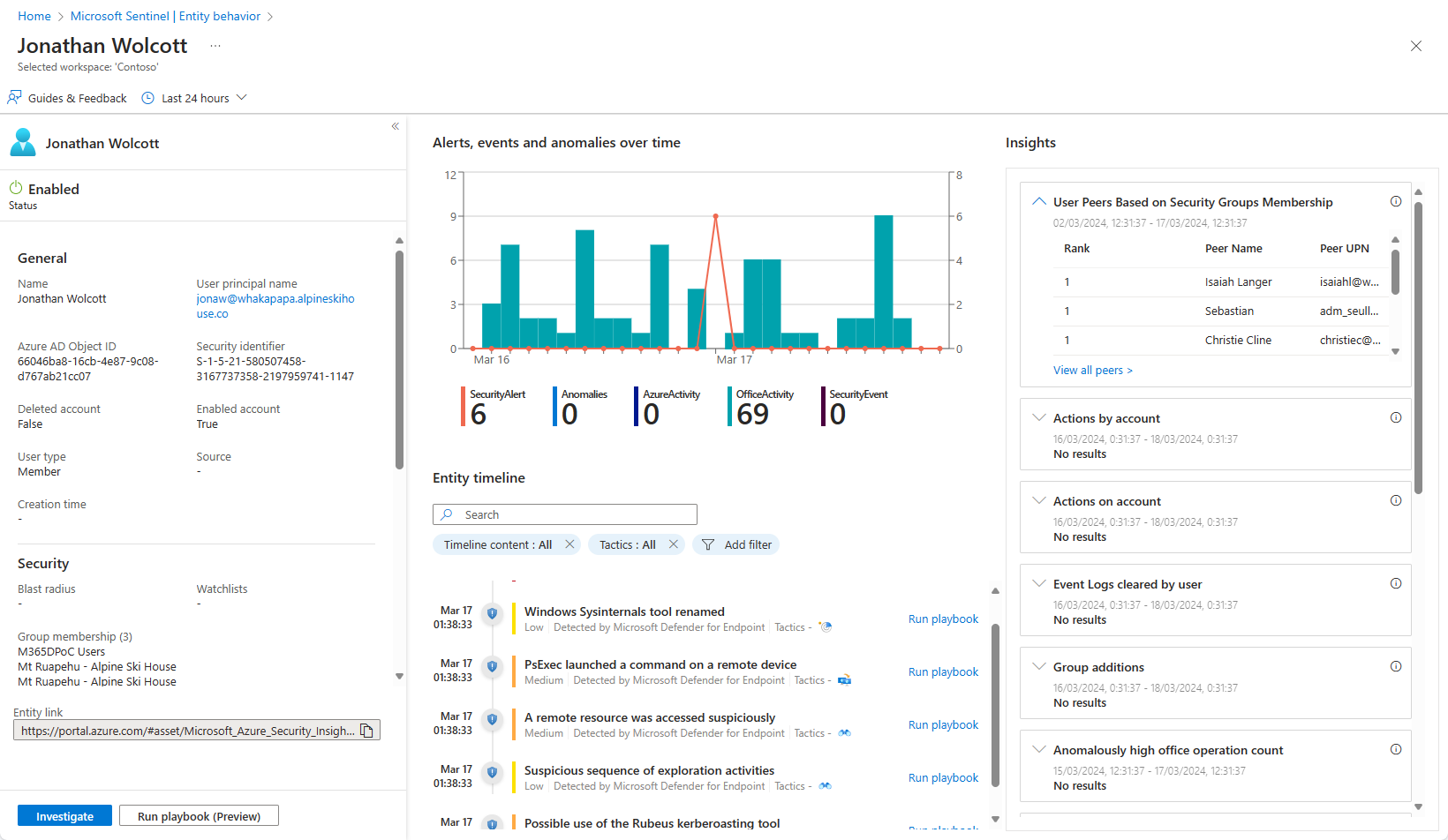 Azure portal のエンティティ ページの例のスクリーンショット。