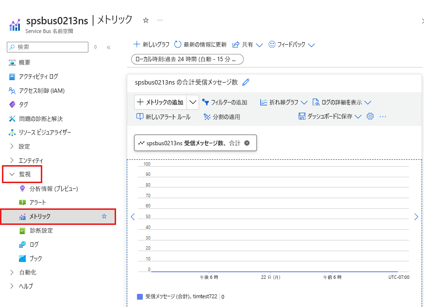 スクリーンショットでは、Service Bus 名前空間が選ばれたメトリックス エクスプローラーが示されています。