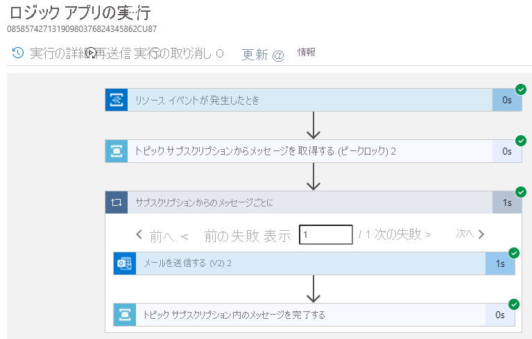 選択したロジック アプリの実行の詳細を示すスクリーンショット。