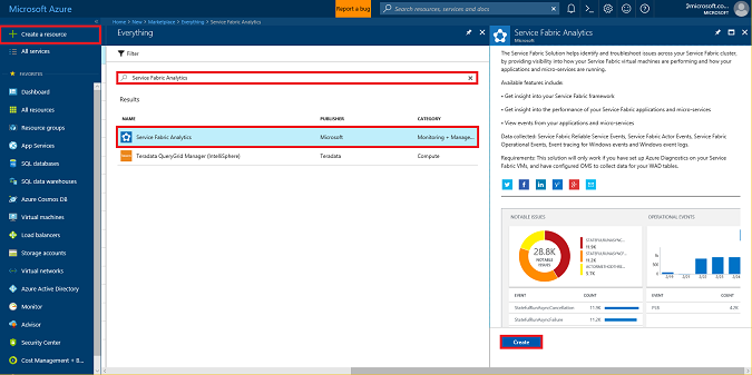 Marketplace の Service Fabric Analytics