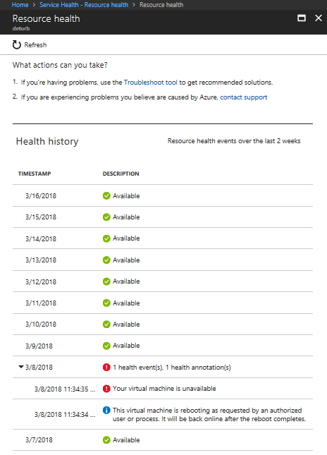 過去 2 週間の Resource Health イベントの一覧