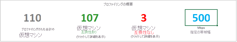 使用可能な帯域幅の入力に関する推奨事項