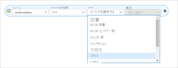 Azure Storage 静的 Web サイトのエグレス メトリックを示すスクリーンショット。