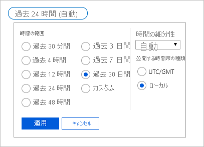 Azure Storage 静的 Web サイトのメトリック: 時間の範囲