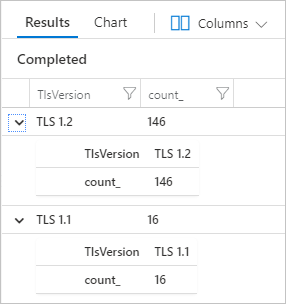 TLS のバージョンを返す Log Analytics クエリの結果を示すスクリーンショット