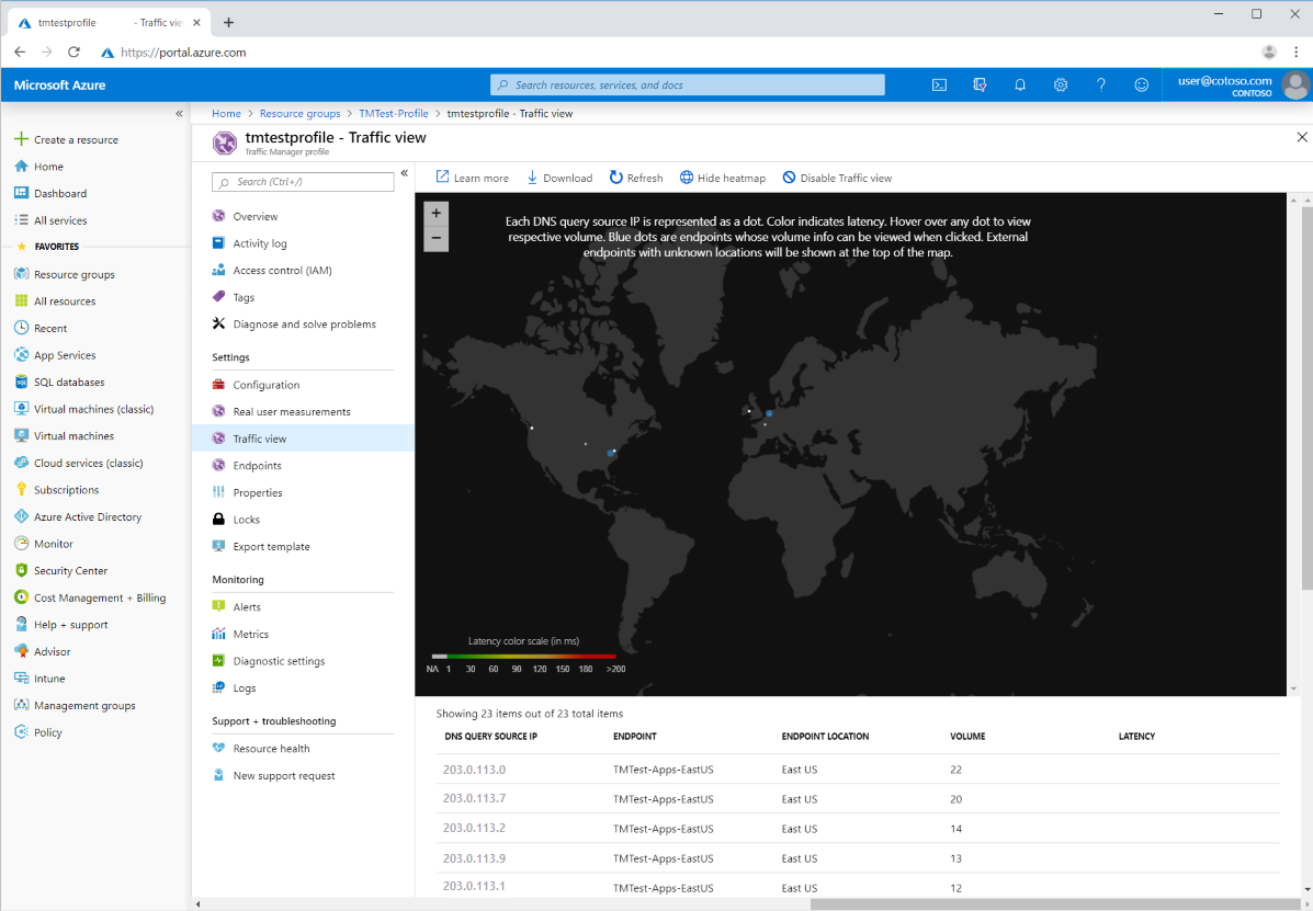 Traffic Manager トラフィック ビューの地理的ビュー