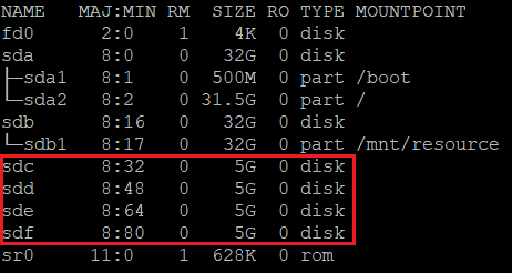 OS での接続されているディスクの一覧