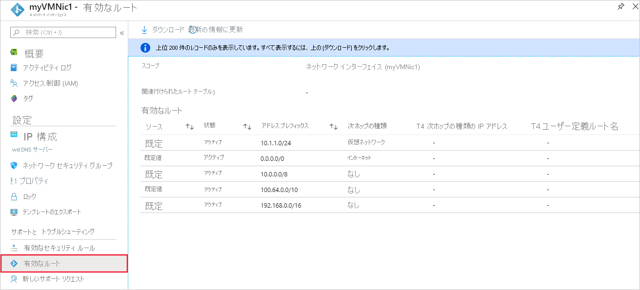 有効なルートの表示