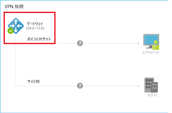 ゲートウェイが実行されていないか確認する