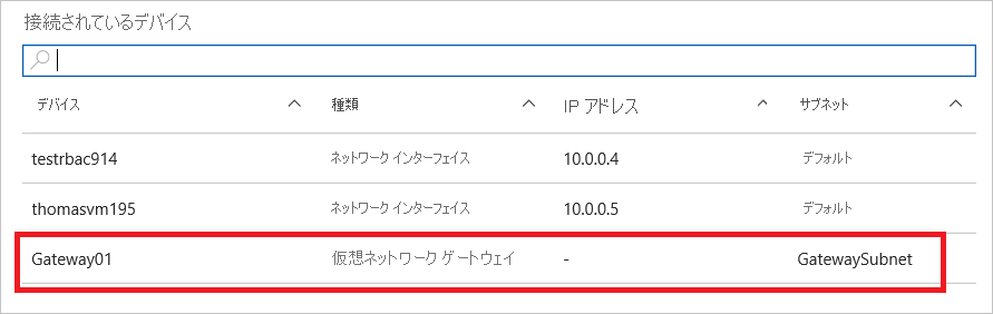 Azure portal の仮想ネットワークの接続デバイス一覧のスクリーンショット。仮想ネットワーク ゲートウェイが一覧で強調表示されています。