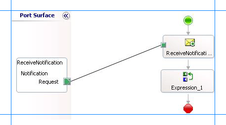 オーケストレーション sql_adap_tut_02_add_expression_orchに式図形を追加する