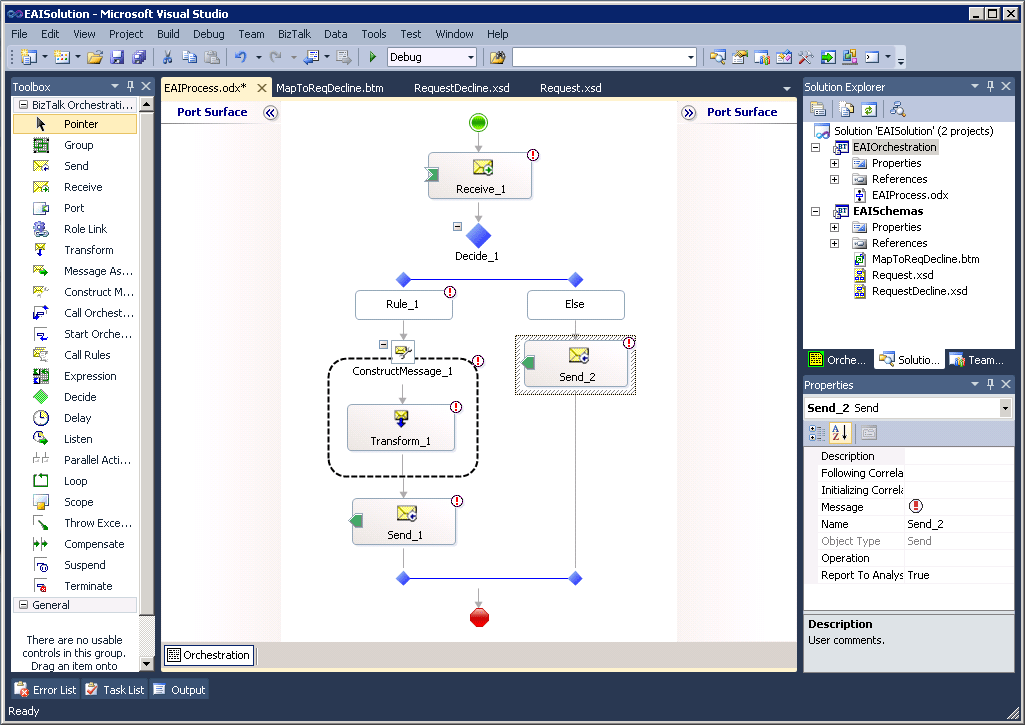 EAI プロセス