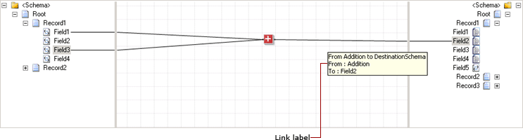 New_Labelling_link