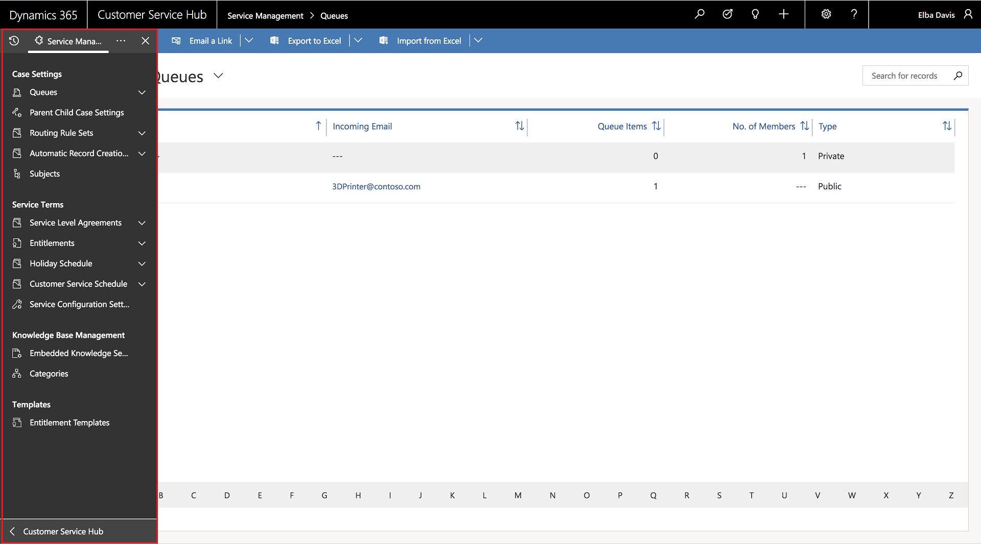 サイトマップからの Service Management へのアクセス