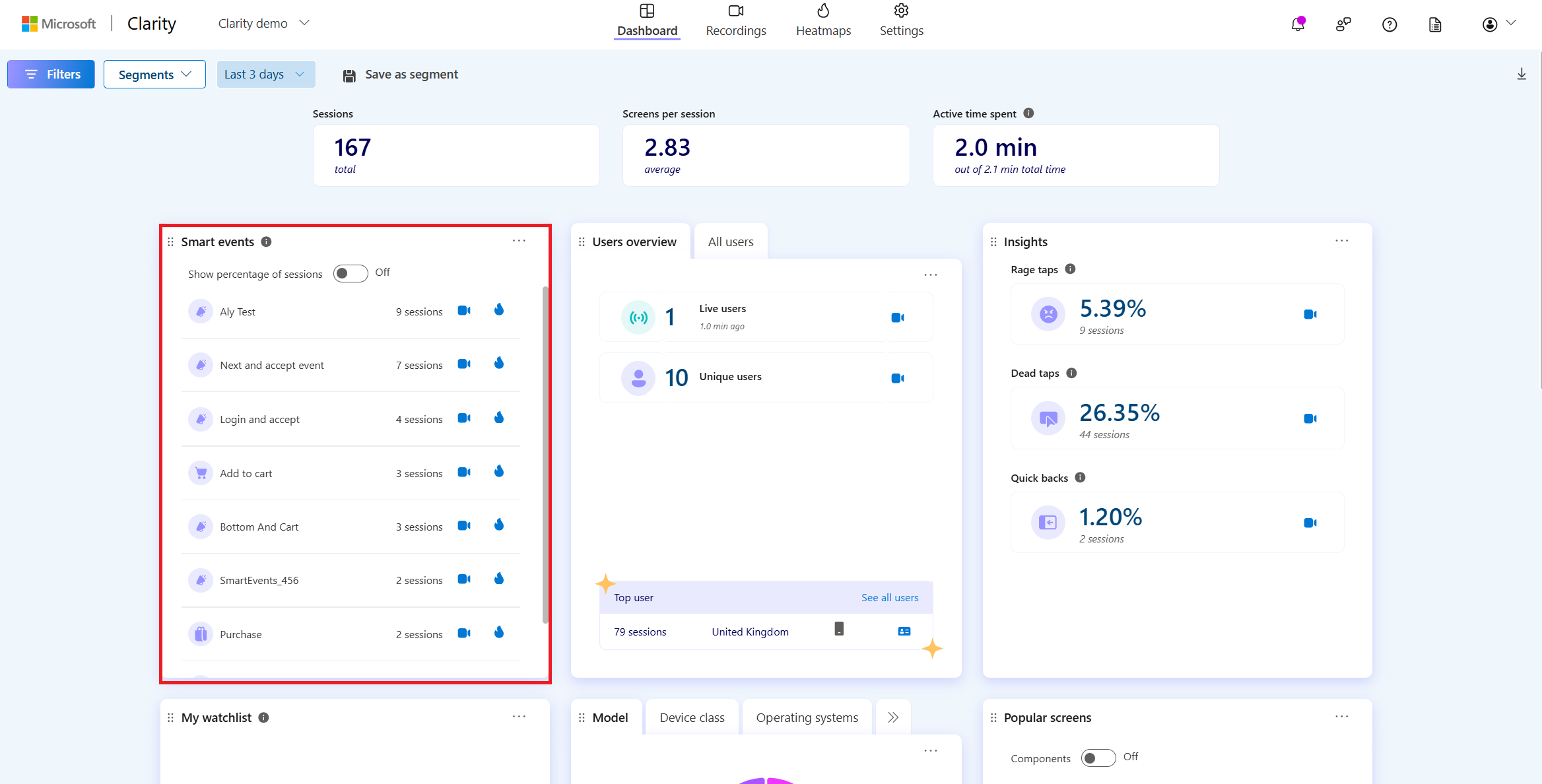 Smart events in SDK dashboard.