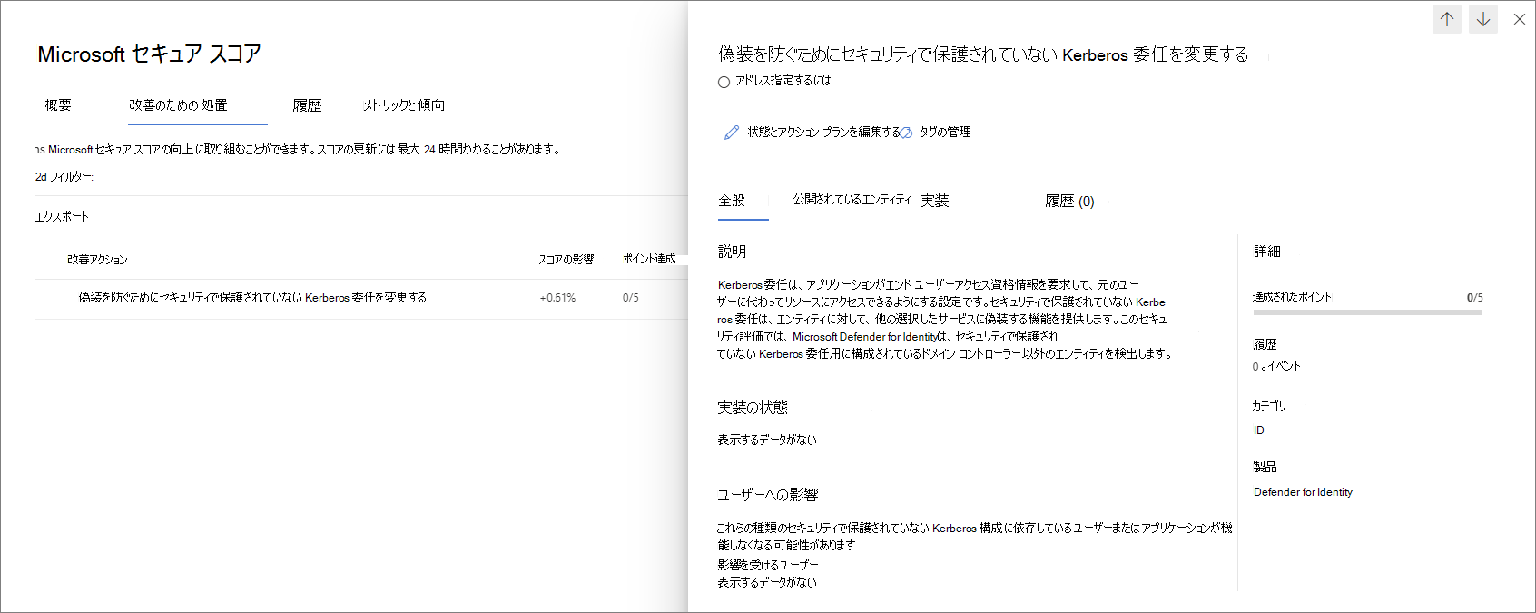 セキュリティで保護されていない Kerberos 委任のセキュリティ評価。