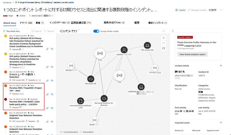 Microsoft Purview インサイダー リスク管理からのインサイダー リスク アラートを含むインシデントのサンプル。