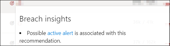 アイコンの上にマウス ポインターを合わせると表示される可能性がある侵害分析情報テキストの例。これは、「可能なアクティブなアラートは、この推奨事項に関連付けられています。