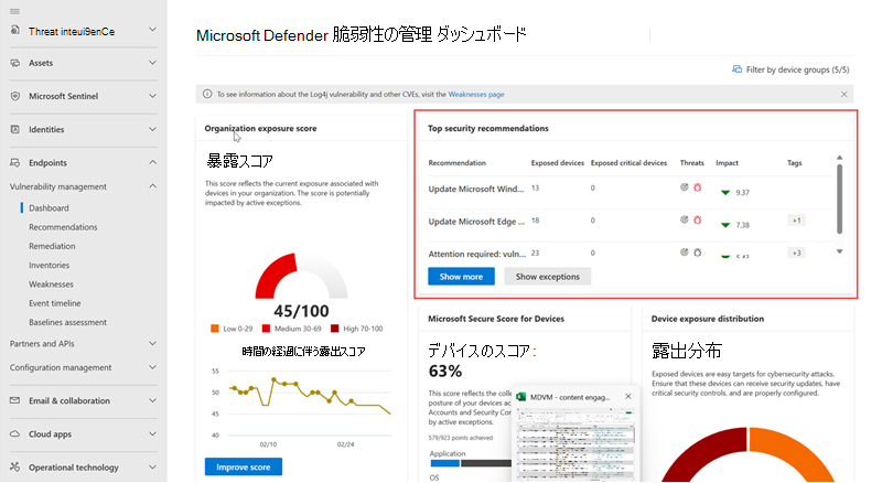 セキュリティに関する推奨事項が強調表示された脆弱性管理ダッシュボードのスクリーンショット。