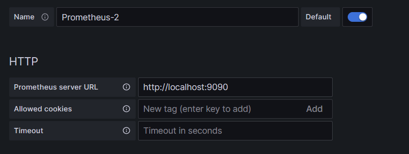 Prometheus への Grafana の接続