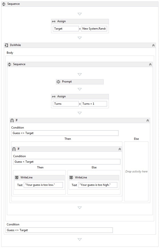 Screenshot that shows the completed sequential workflow.