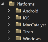 プラットフォーム フォルダーのスクリーンショット。