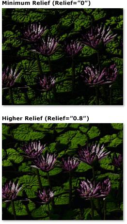 スクリーンショット: 最小および高いレリーフを比較
