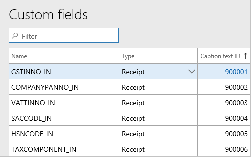 Custom fields.