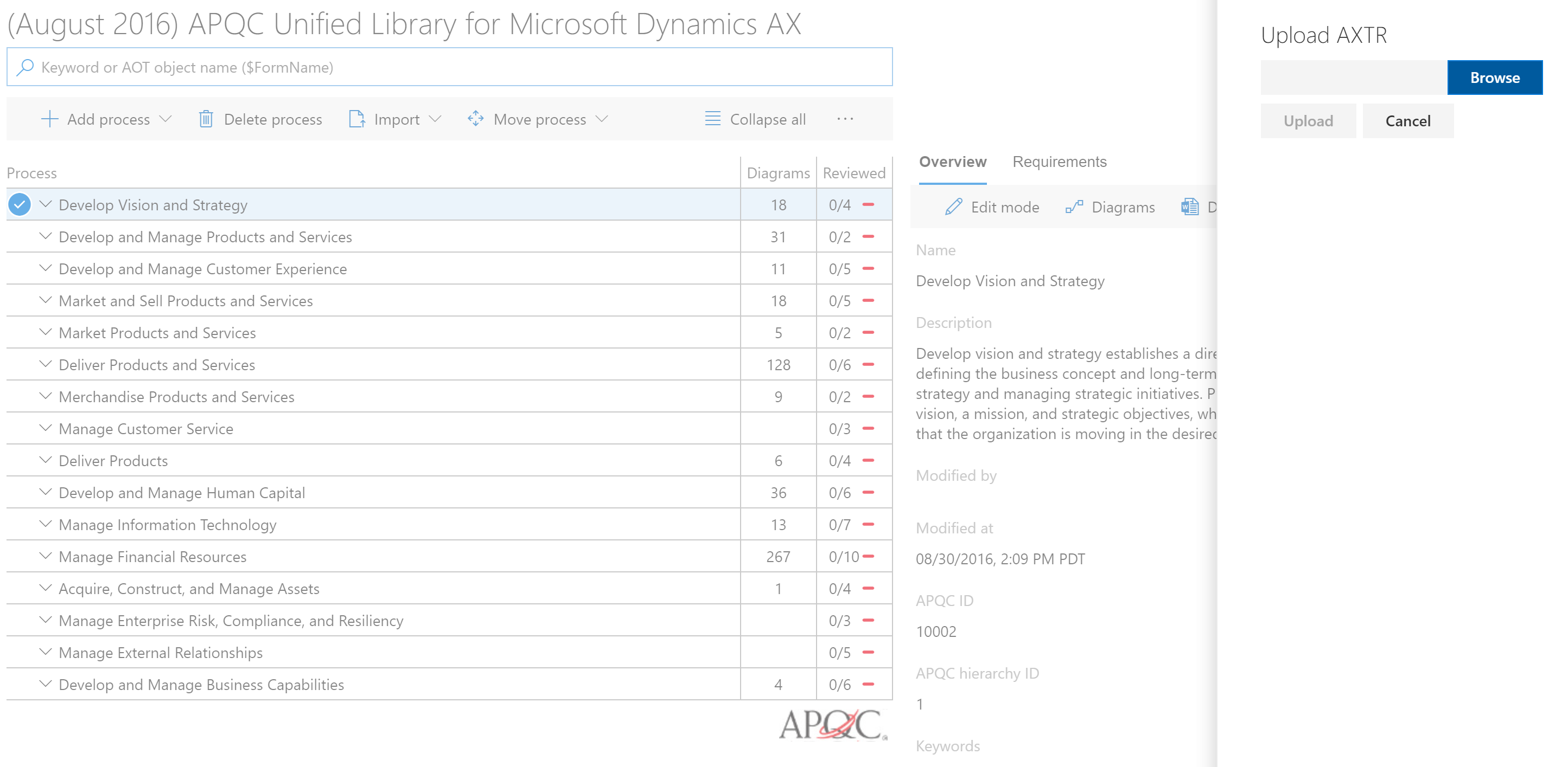 AXTR 2 のアップロード。