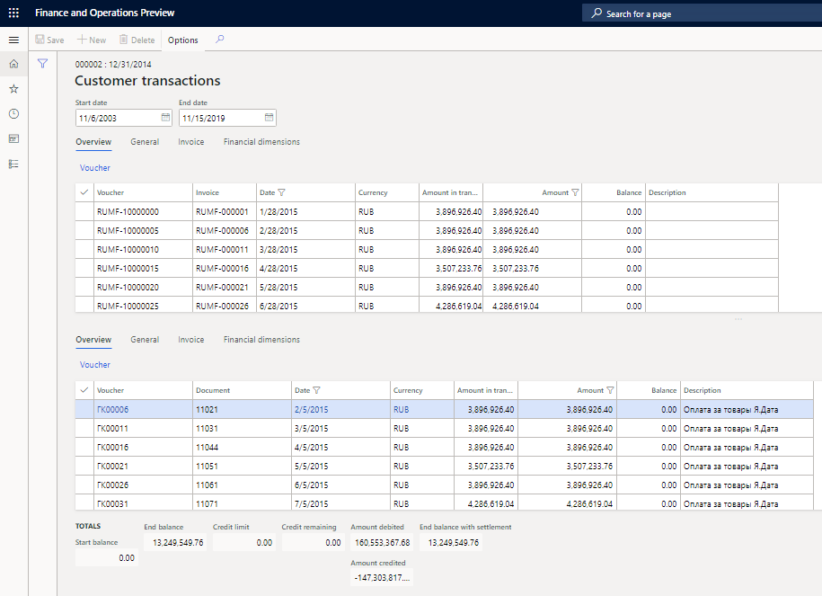 Customer transactions page.