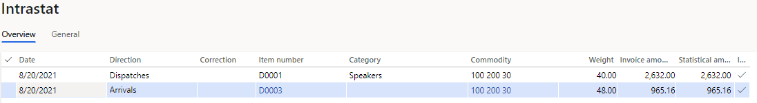 Line that represents the purchase order on the Intrastat page