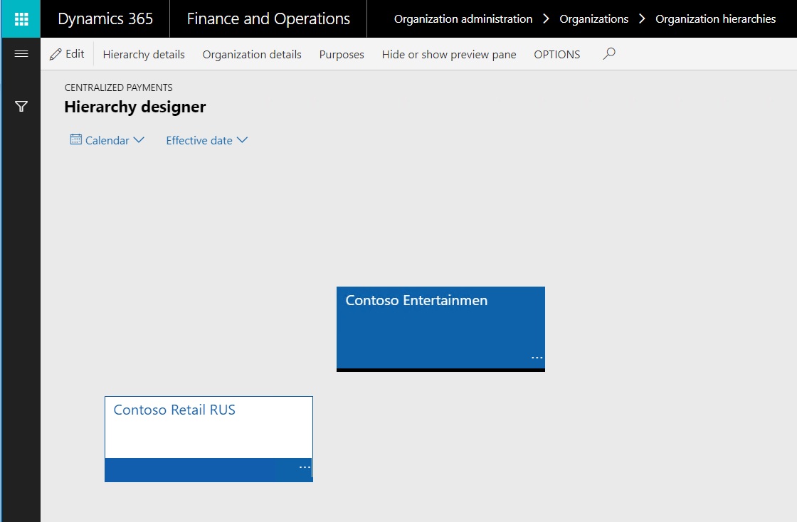 Organization hierarchy designer.