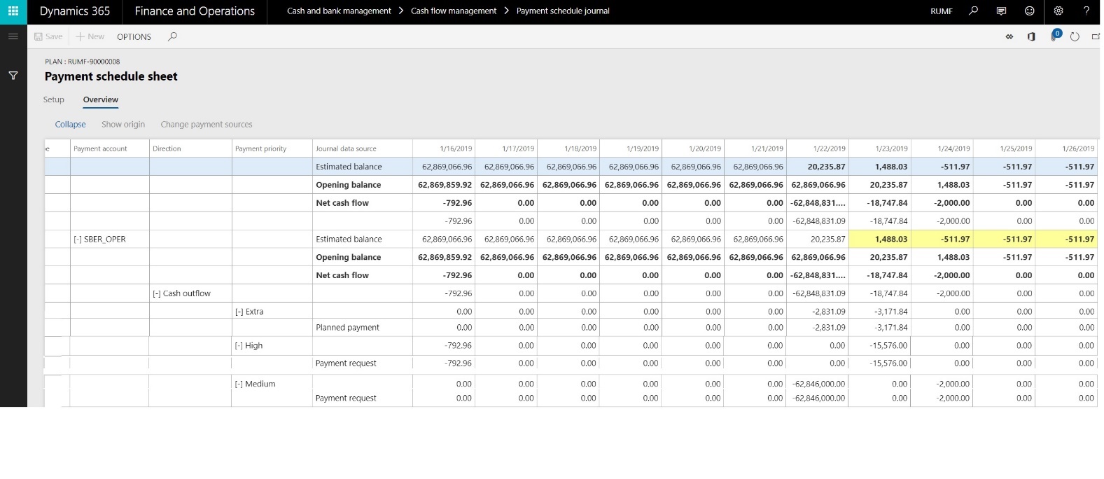 Payment schedule sheet overview1.