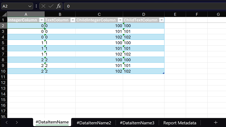 Excel レイアウトで PowerPivot を使用してデータをモデリングする方法の例。