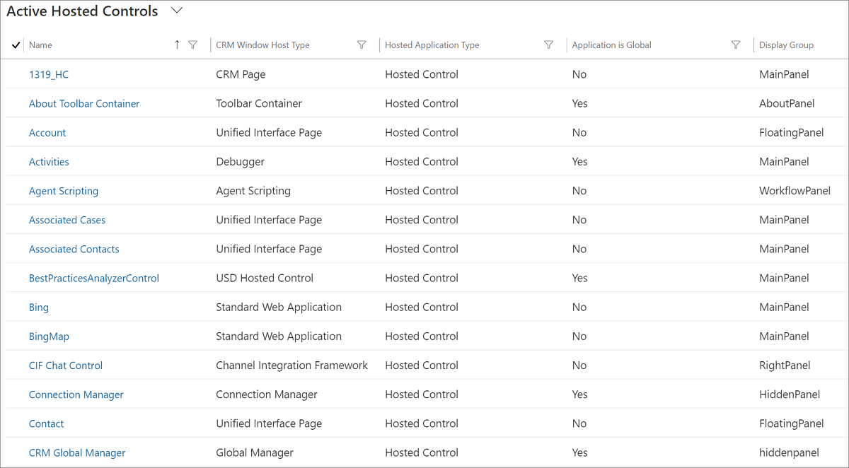 Unified Service Desk でのホストされたコントロール一覧。