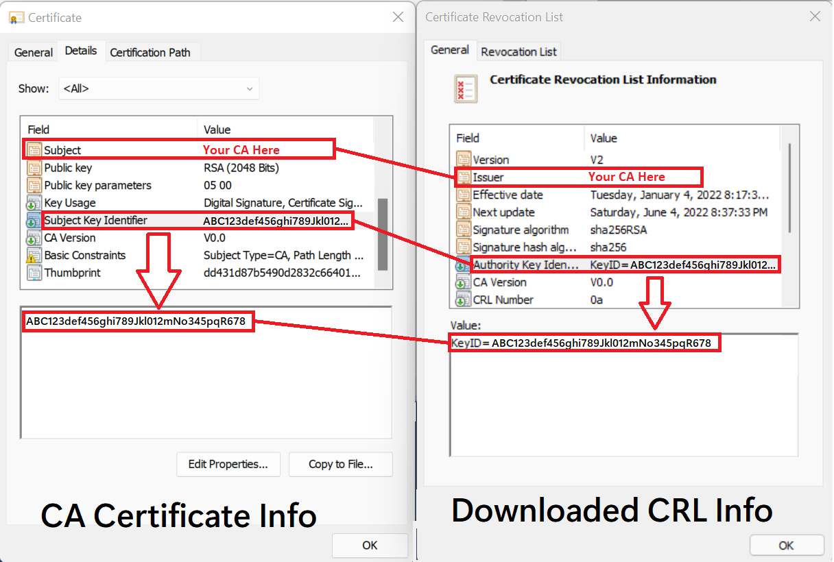 CA 証明書と CRL 情報を比較します。