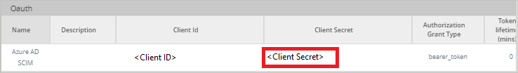 クライアント シークレットが強調表示されている Oauth のスクリーンショット。