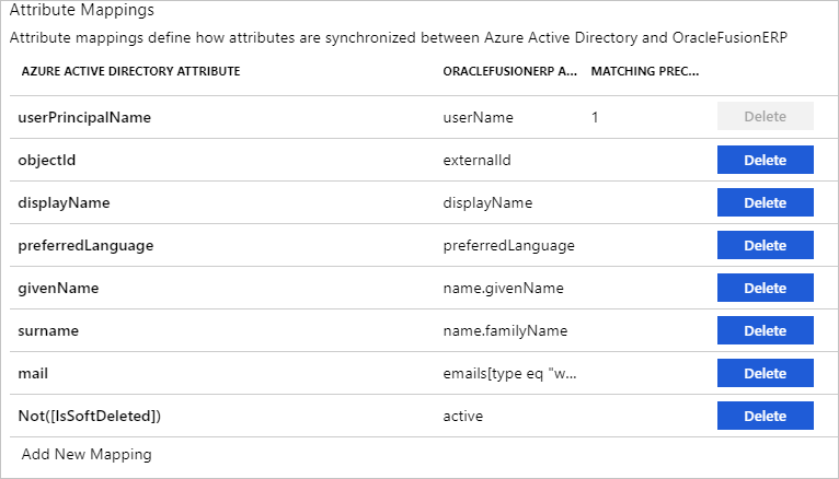 Screenshot of the Attribute Mappings page. A table lists Microsoft Entra ID and Oracle Fusion E R P attributes and the matching precedence.