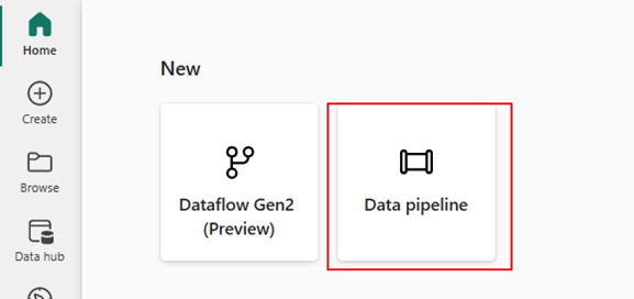 新しいデータ パイプラインを作成するためのボタンが選択されている Data Factory のスタート ページのスクリーンショット。