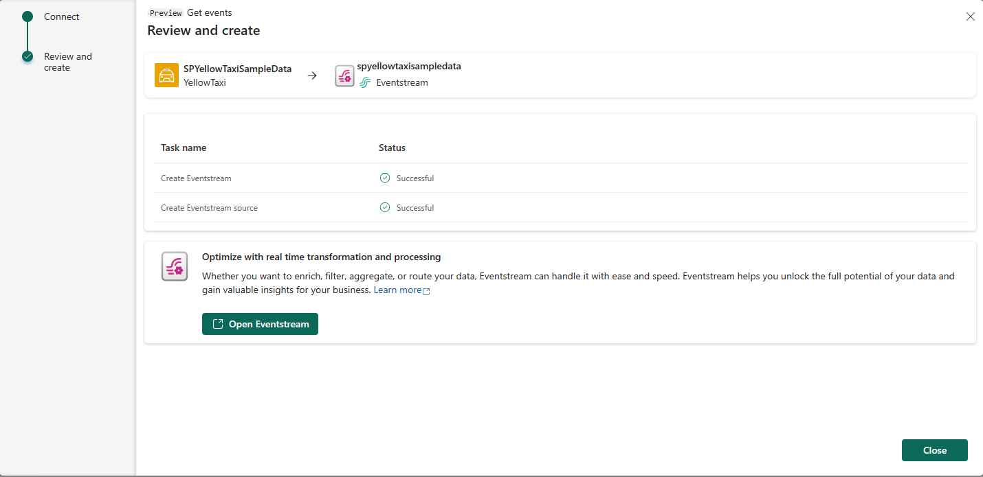 Eventstreamを開く] と [ウィザードを閉じる] へのリンクを含む [確認して作成] ページを示すスクリーンショット。
