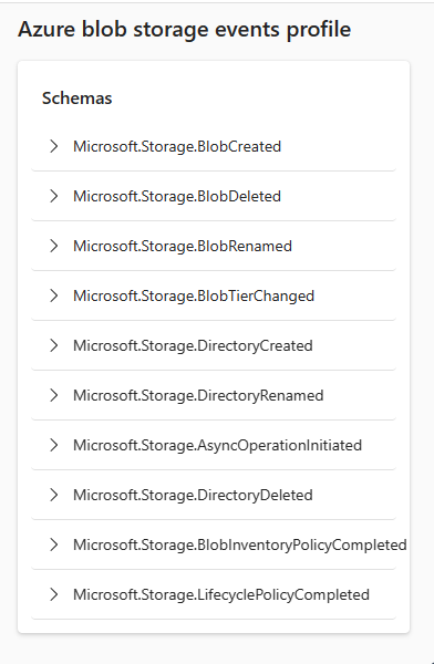 [Azure Blob Storage イベントの詳細]ページの[イベント プロファイル]セクションを示すスクリーンショット。
