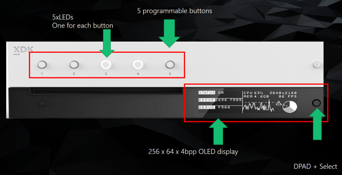 Xbox One X のフロント パネル ディスプレイ。