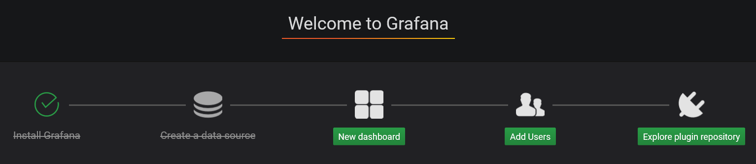 Grafana の新しいダッシュボード