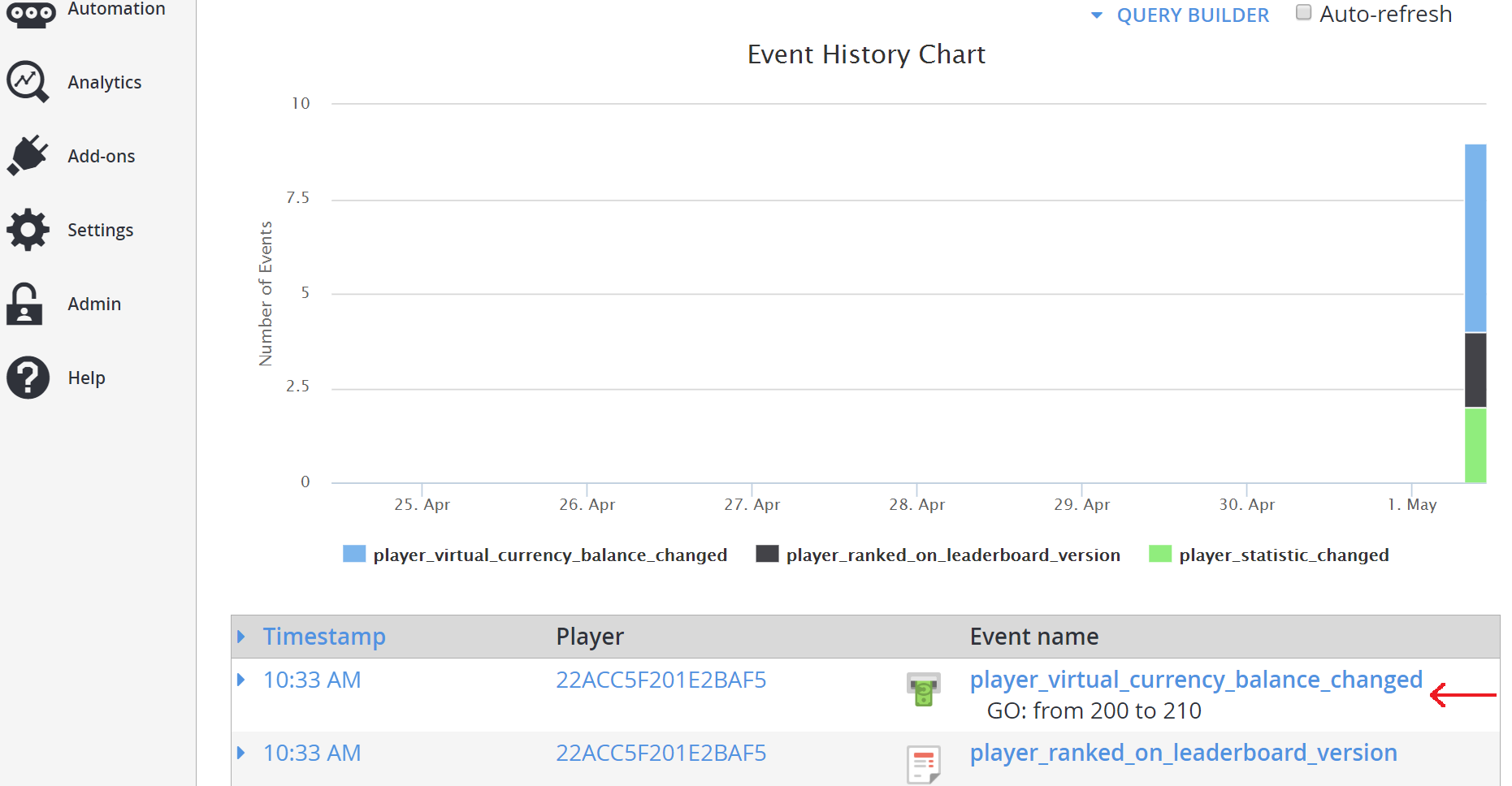 ゲーム マネージャー - プレイヤー - イベント履歴グラフ - 仮想通貨の変化の確認