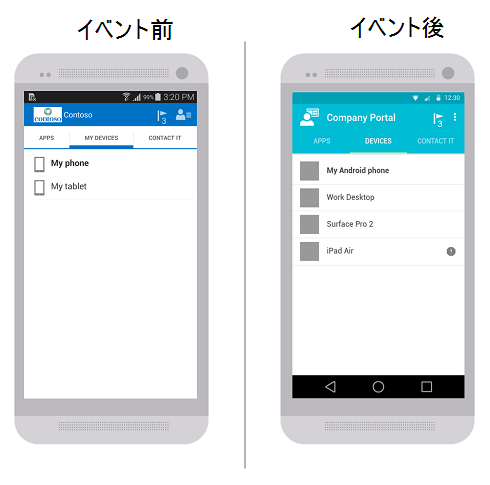 左側には、更新前の Android 用ポータル サイト アプリの画像。右側に、更新後の Android 用のポータル サイト アプリの画像。どちらの画像も、[アプリ]、[デバイス]、[連絡先 IT] の 3 つのタブから選択したタブとして [デバイス] タブが表示されます。