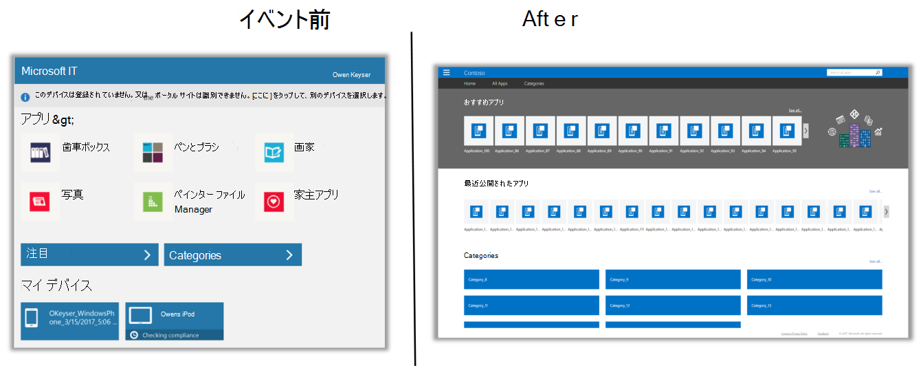 左側には、ポータル サイト Web サイトの現在のバージョンの画像と、以前のバージョンのアプリ、マイ デバイス、および [おすすめ] ビューと [カテゴリ] ビューがあります。右側には、更新されたアプリ カルーセル、最近公開されたアプリの一覧、更新されたカテゴリ ビューを含む、ポータル サイト Web サイトの更新されたバージョンの画像が表示されます。