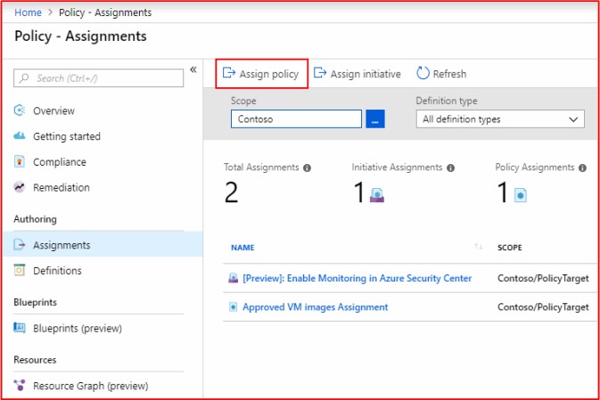 [Azure ポリシーの割り当て] ページ。