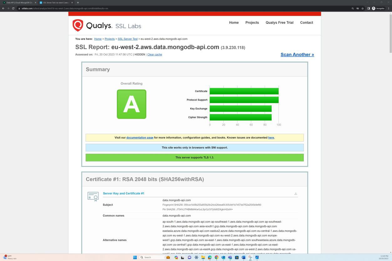 Qualys SSl レポート。